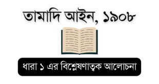 Limitation Act 1908 (Limitation Act Section 1) – Educational Visual for Bar Council Exam Preparation