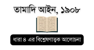 Limitation Act 1908 (Limitation Act Section 4) – Educational Visual for Bar Council Exam Preparation